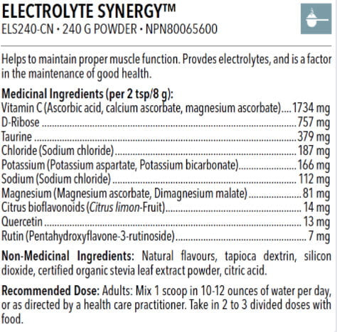 Electrolyte Synergy